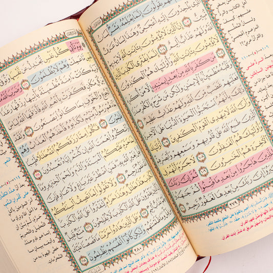 Quran Karem Easy Preservation