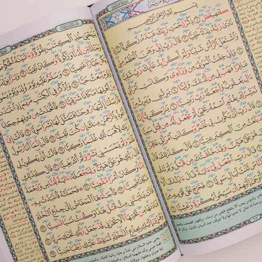 Quran Karem Thematic Interpretation Syrian Print
